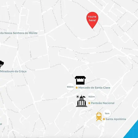 Cozy Duplex In The Picturesque Graca Lisboa